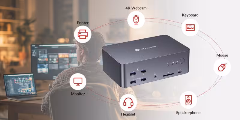 Dock AV Access avec icônes des périphériques connectables, arrière-plan flou.