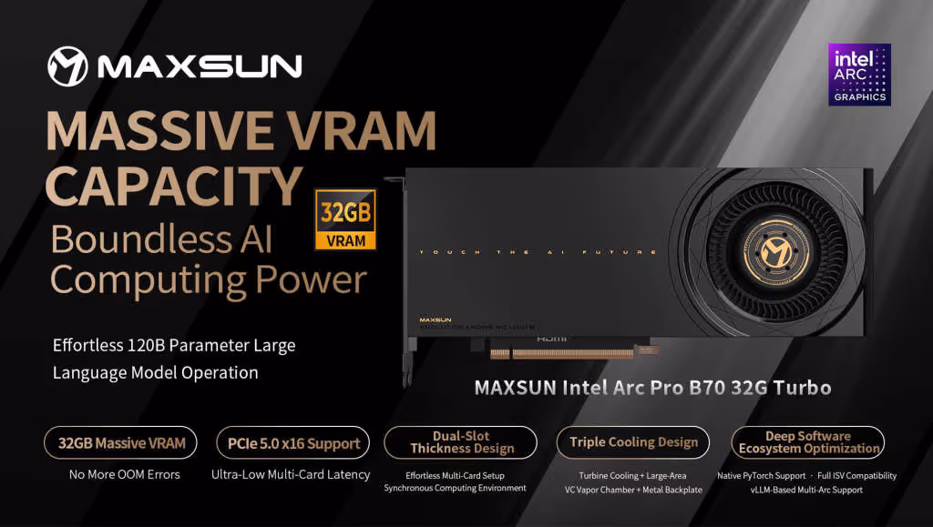 Intel Arc Pro B70 : numéro 1 des ventes workstation sur Newegg dès le lancement 2 intel arc pro b70 maxsun specs prix