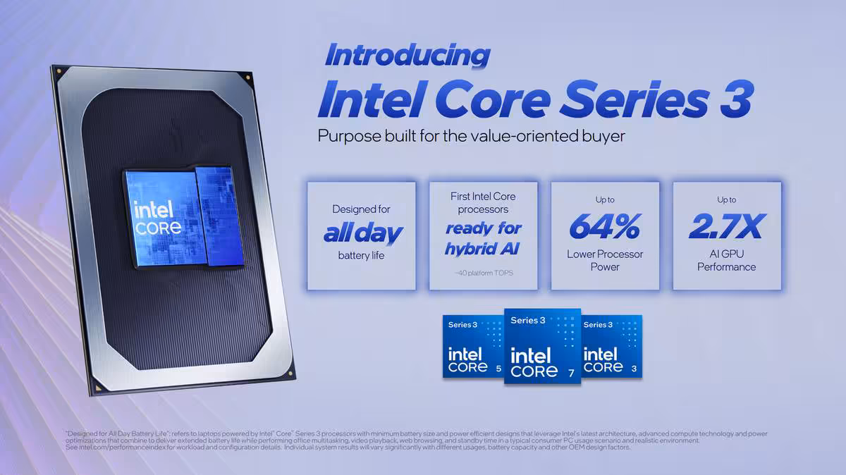 Introduction aux processeurs Intel Core Series 3 avec détails de performance graphique.