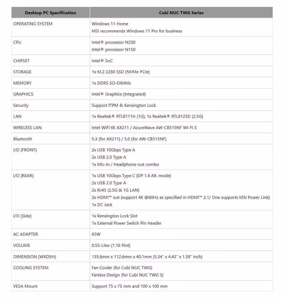 Tableau des spécifications du MSI Cubi NUC TWG Series avec détails techniques.