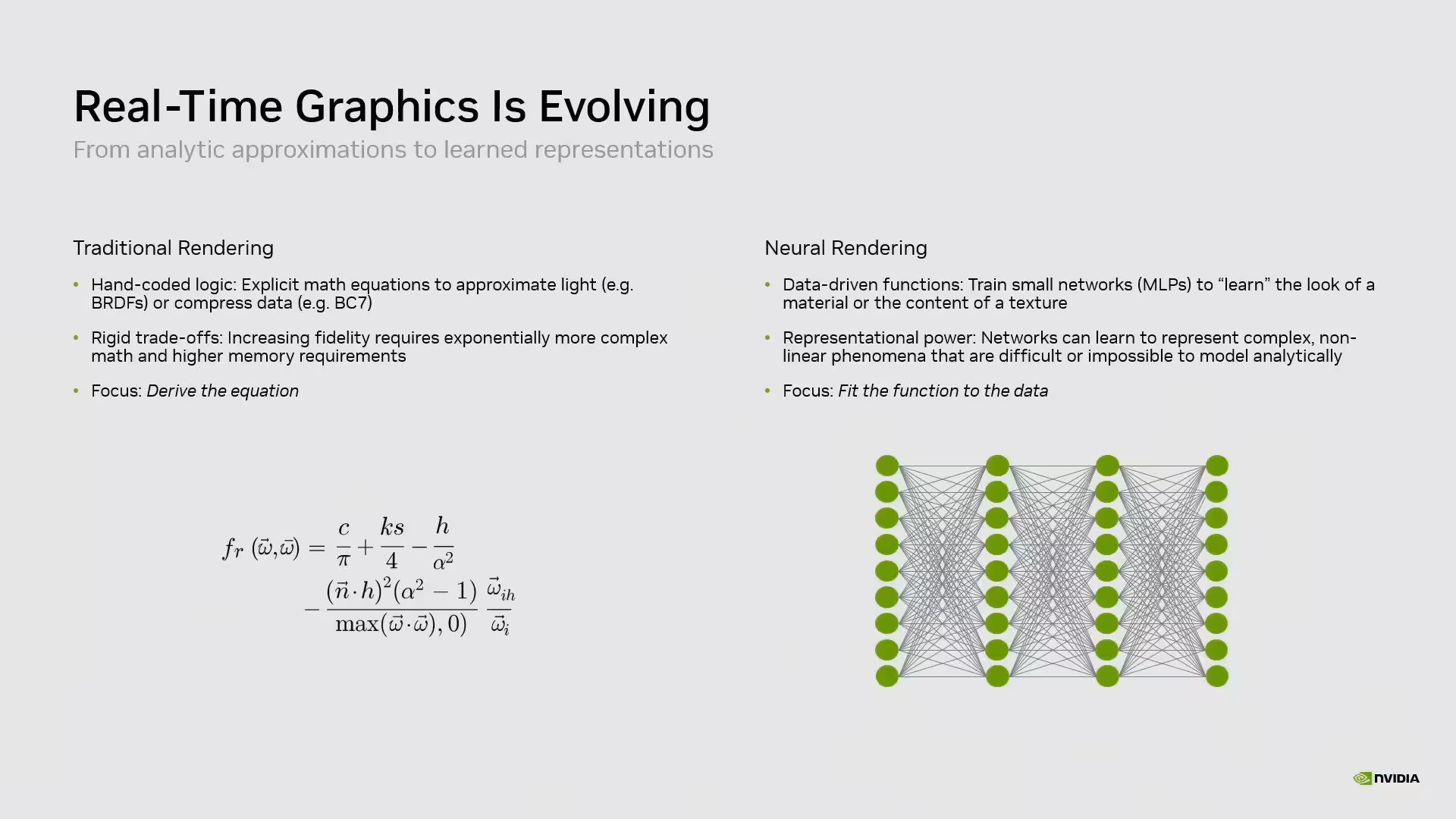 GTC 2026 : NVIDIA détaille la Neural Texture Compression et divise la VRAM par 6,7 11 Texte évolutif graphiques temps réel neural rendering
