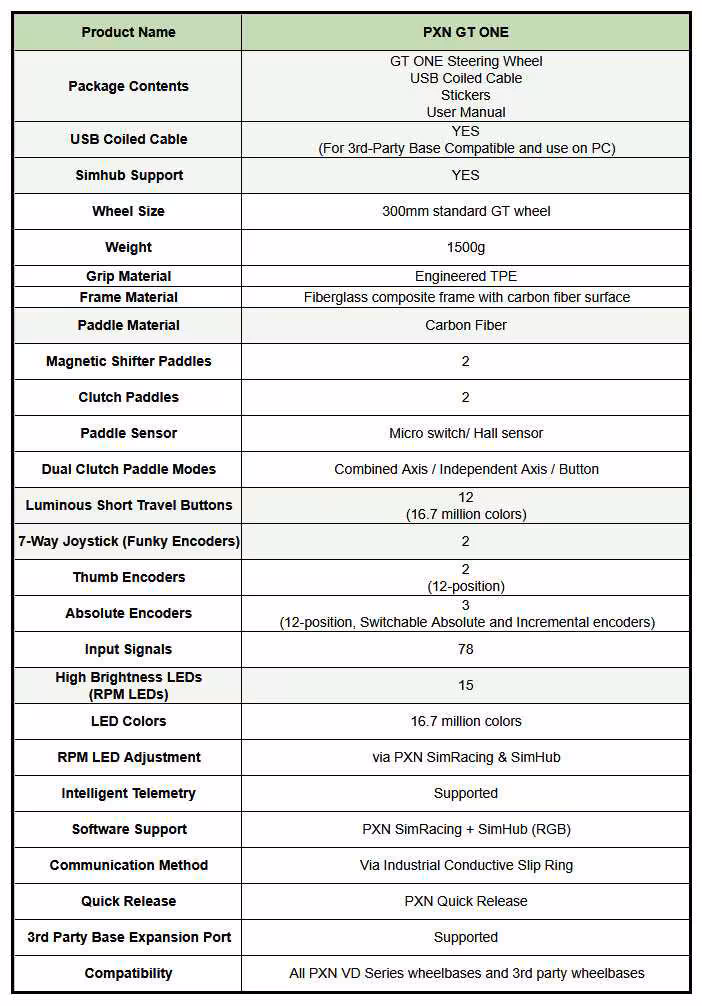 PXN GT ONE : volant GT à 78 entrées, LEDs RPM et compatibilité ouverte à 209 €
