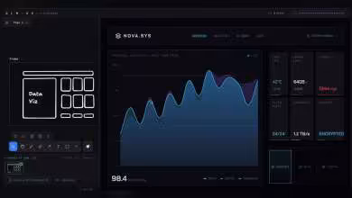 Interface utilisateur de simulation de données avec graphiques et statistiques en temps réel.
