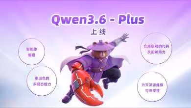 Illustration de Qwen3.6-Plus avec une mascotte en violet et des icônes explicatives.