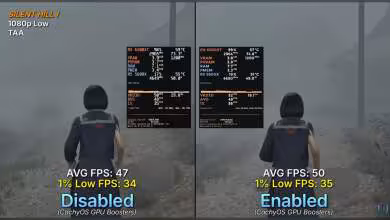 Comparaison de performance dans Silent Hill 1 avec et sans correctif VRAM