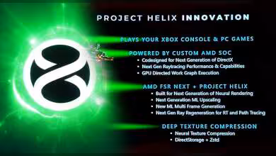 Présentation Project Helix avec logo Xbox, texte sur AMD SOC, FSR et compression de textures.
