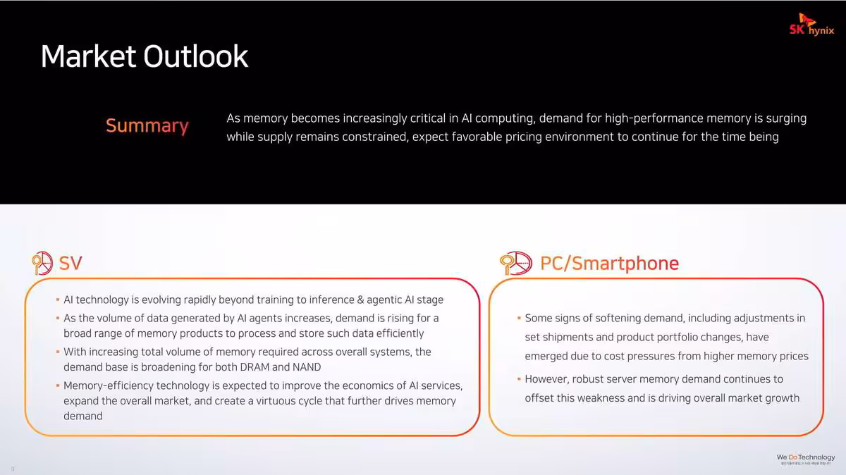 SK hynix signe un trimestre record à 52,6 billions de wons porté par l’IA et la HBM