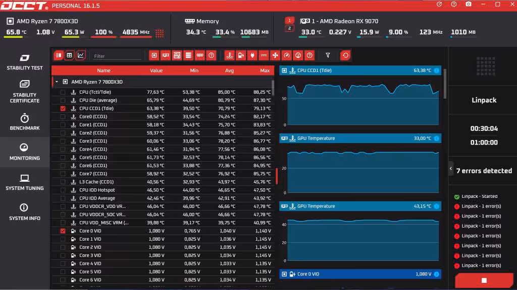 HAVN BF 360 Flow test CPU