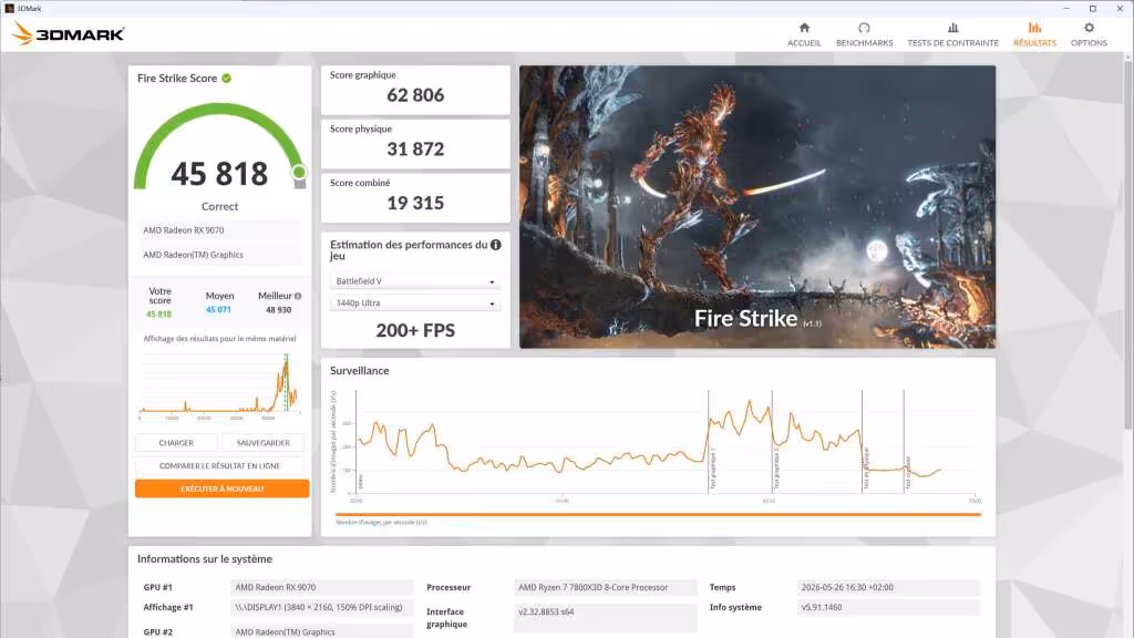 HAVN BF 360 Flow test test GPU