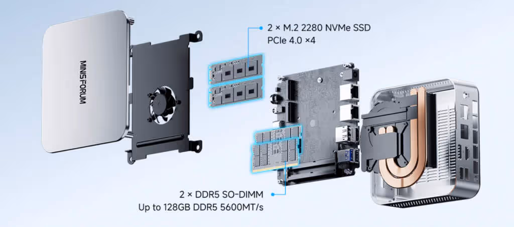 MINISFORUM M2 PANTHER LAKE MINIPC 3 1