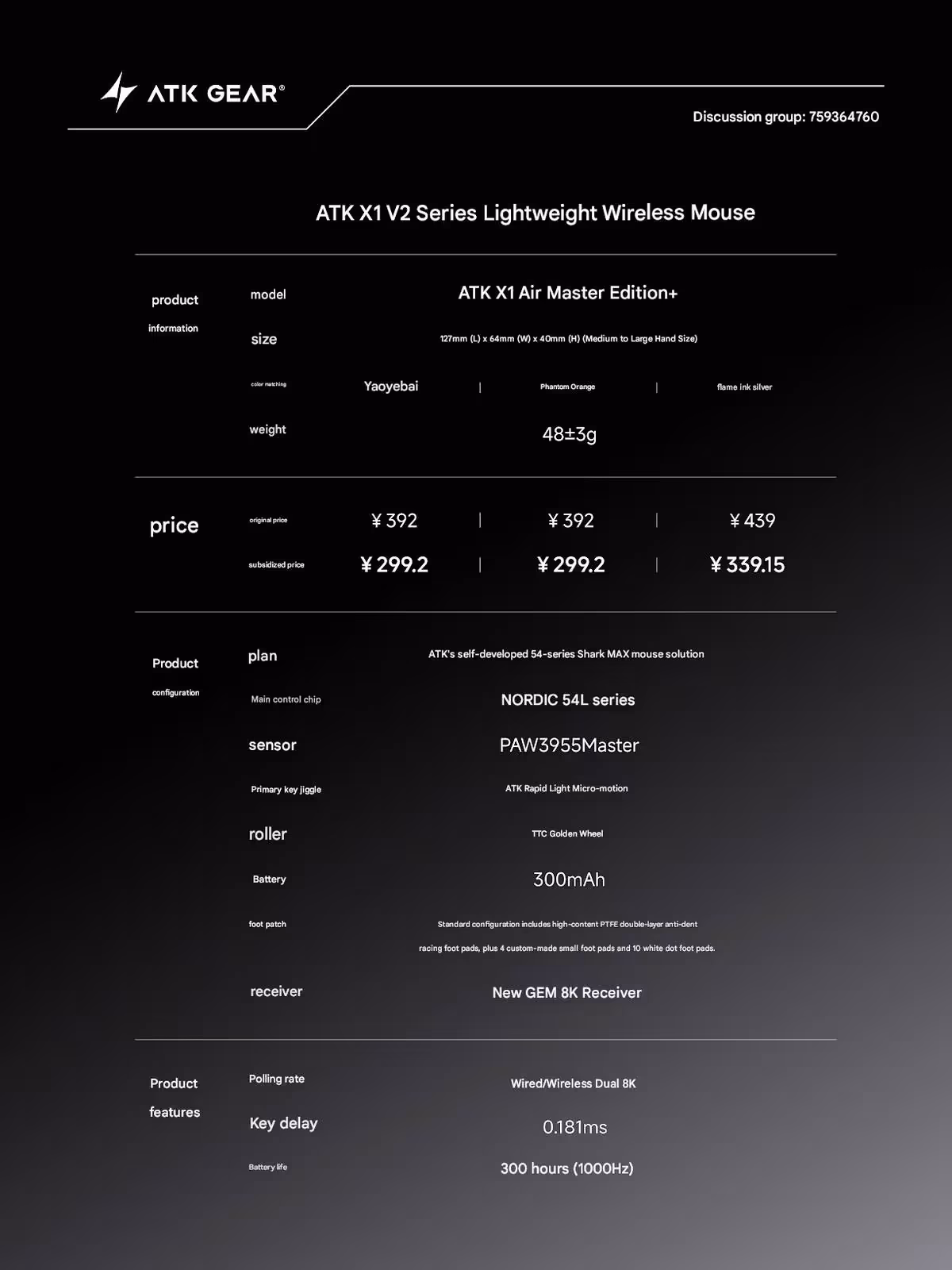 ATK X1 Air Master+ : une souris à 48 g avec capteur virtuel ajustable dès le 26 mai 3 Tableau de spécifications ATK X1 Air Master Edition+, poids 48±3 g, capteur Nordic 54 series et PAW3955Master