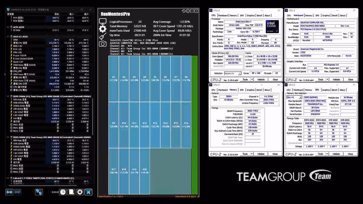 Benchmarks de performance et statistiques RAM Team Group sur fond noir.