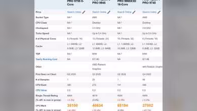 Tableau comparatif processeurs AMD Ryzen 7 PRO, 9 PRO, spécifications, performances et TDP.