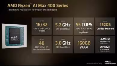 Capture spécifications AMD Ryzen AI Max 400 avec 16/32 cœurs et 192GB mémoire unifiée