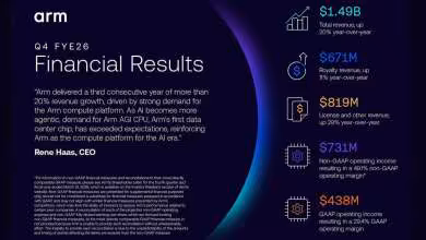 Graphique des résultats financiers d'Arm Q4 FYE26 avec détails sur les revenus et citation du CEO
