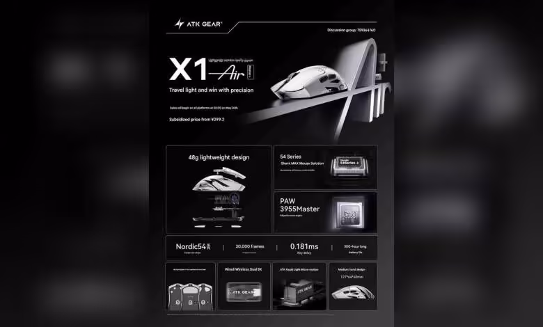 ATK X1 Air Master+ : une souris à 48 g avec capteur virtuel ajustable dès le 26 mai 1 Infographie ATK Gear X1 Air, souris sans fil légère 48 g, capteur PAW3955Master et switchs 54 Series