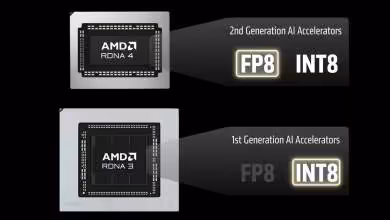 Capture affichant spécifications techniques des accélérateurs AI AMD Rona 3 et Rona 4