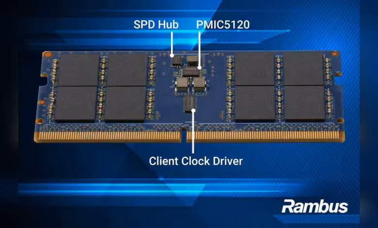 DDR5 9600 : Rambus prépare les modules CUDIMM et CSODIMM pour les futurs PC IA 1 Module RAM DDR5 Rambus CUDIMM avec SPD Hub, PMIC5120 et Client Clock Driver visibles