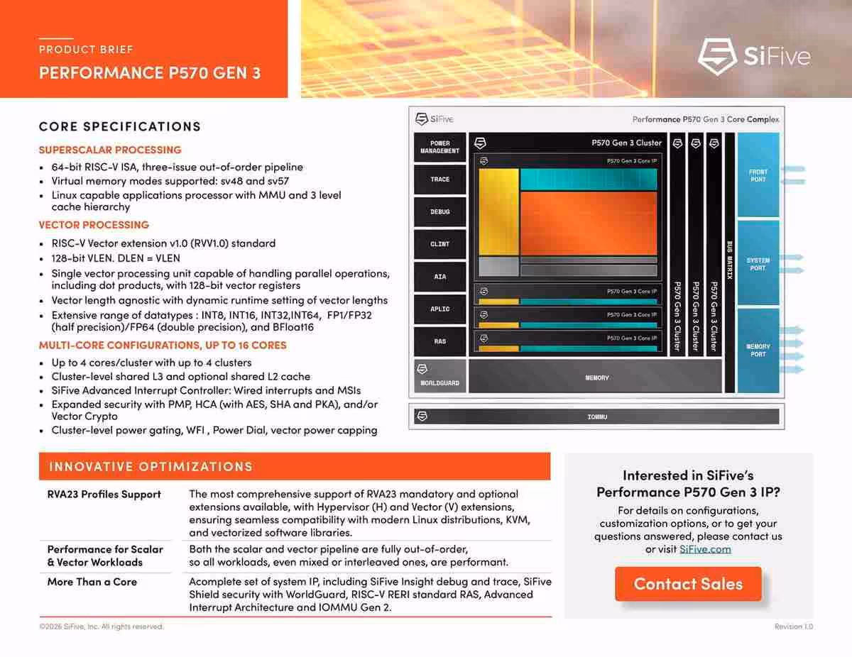 Brochure SiFive Performance P570 Gen 3 détaillant spécifications, optimisations et configuration du cluster CPU