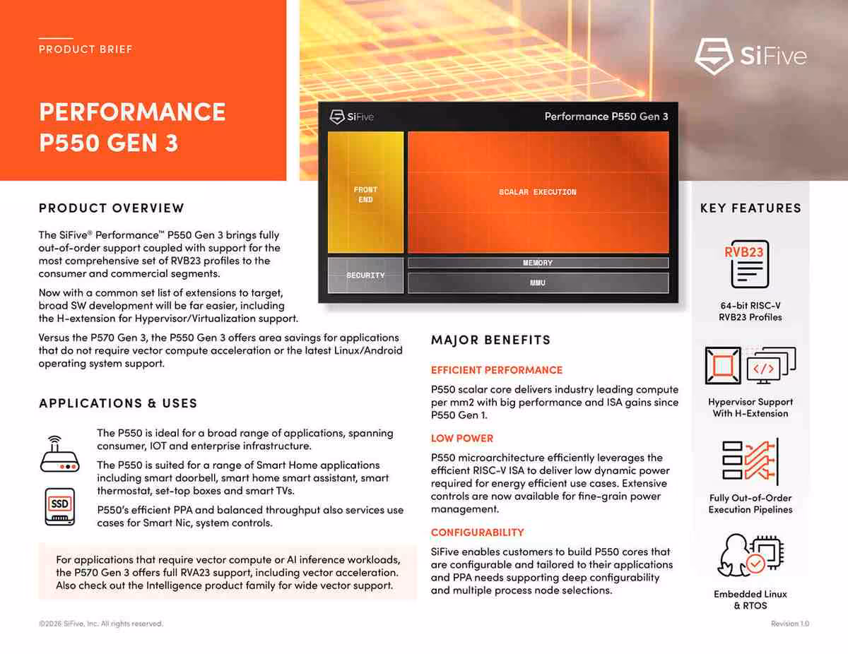 Brochure SiFive Performance P550 Gen 3 avec aperçu du cluster CPU, usages et bénéfices RISC-V