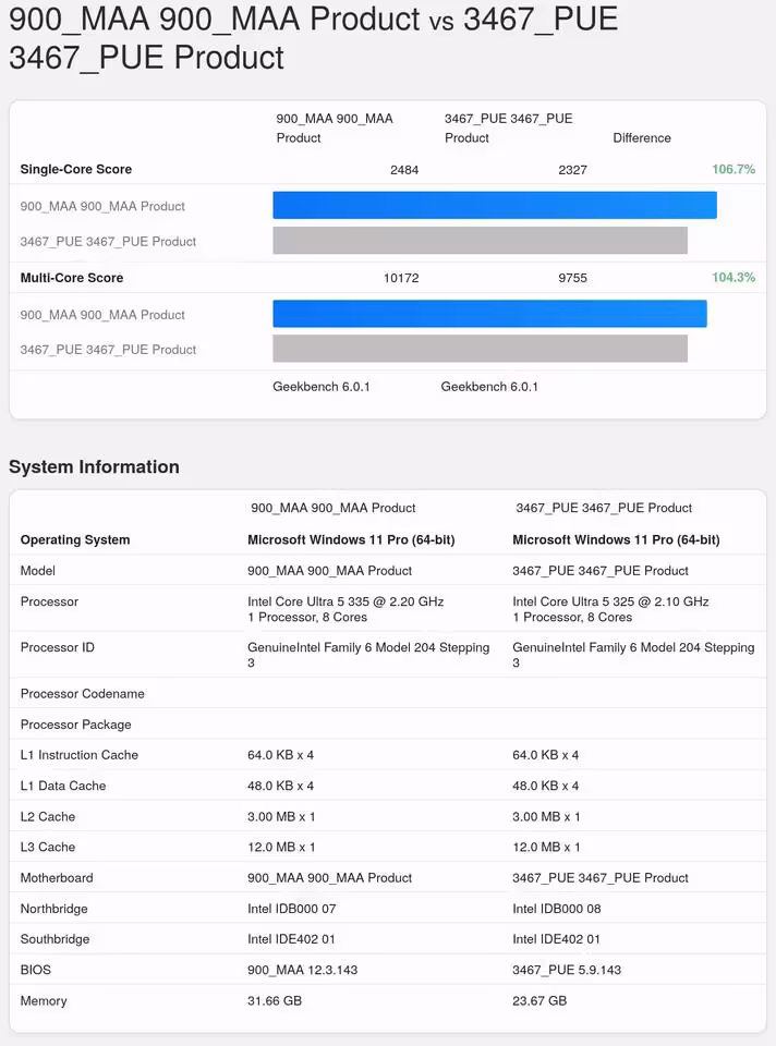 Tableau des scores Geekbench pour Microsoft Surface Pro 12 comparés à un autre modèle