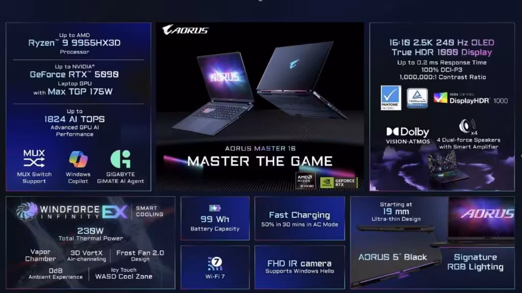Aorus master a16 specs card