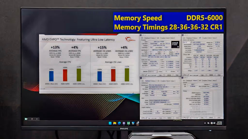Cooler Master x G.SKILL MSI DDR5 6000 CL28 36 36 32 CR1