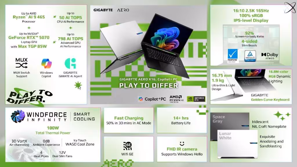 GIGABYTE AERO X16 specs cards