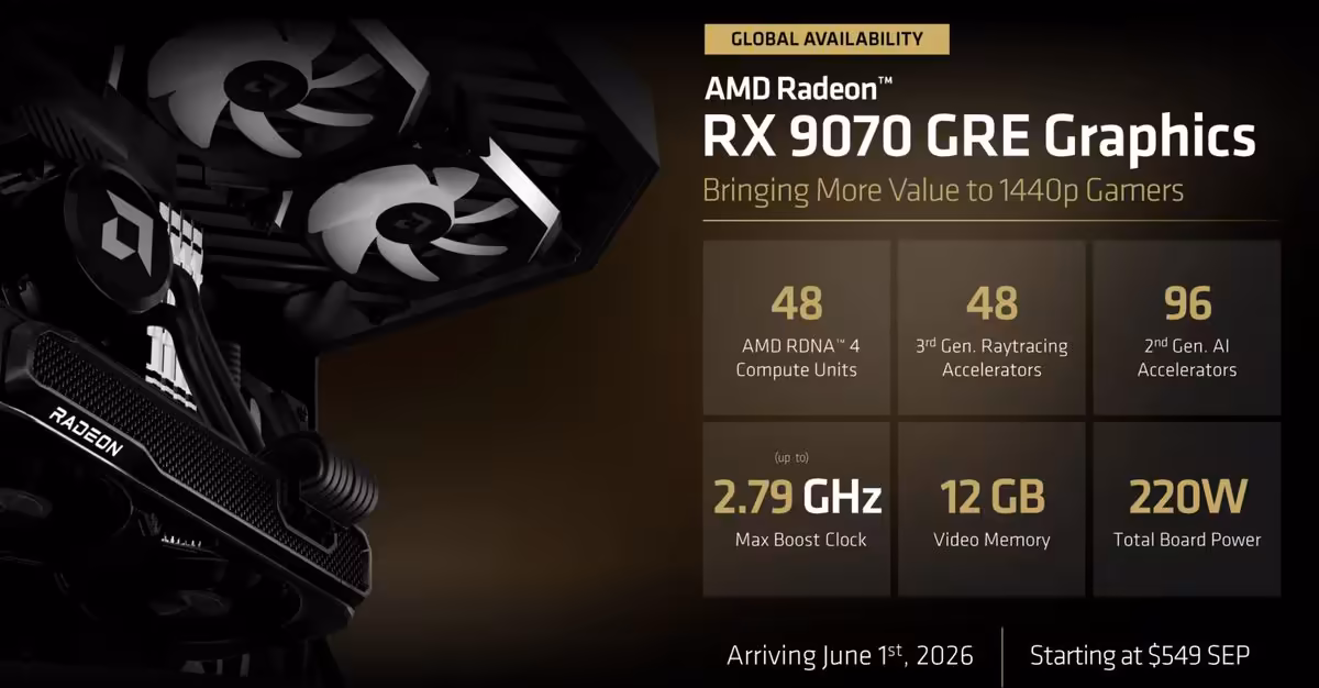https://pausehardware.com/wp-content/uploads/2026/06/amd-radeon-rx-9070-gre-launches-globally-at-549-wi-2.jpg