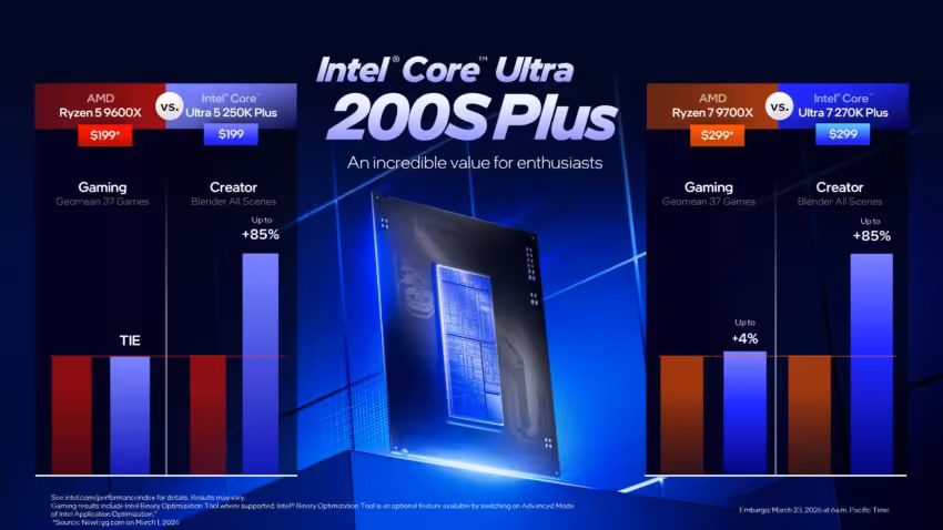 Graphique comparatif Intel Core Ultra 200S Plus vs AMD Ryzen, texte et barres colorées.