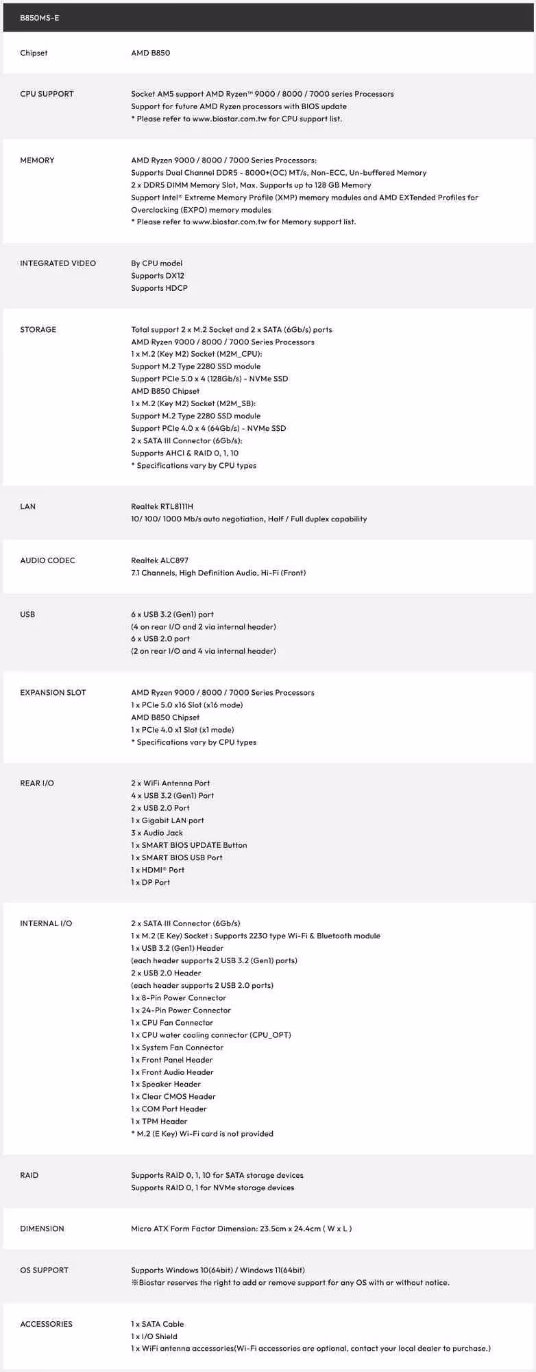 Tableau de spécifications techniques de la carte mère BIOSTAR B850MS-E, texte lisible en colonnes