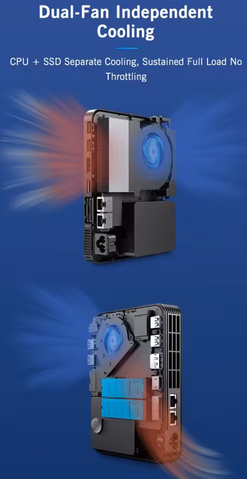 Schéma du GPD Box avec refroidissement indépendant à deux ventilateurs pour CPU et SSD