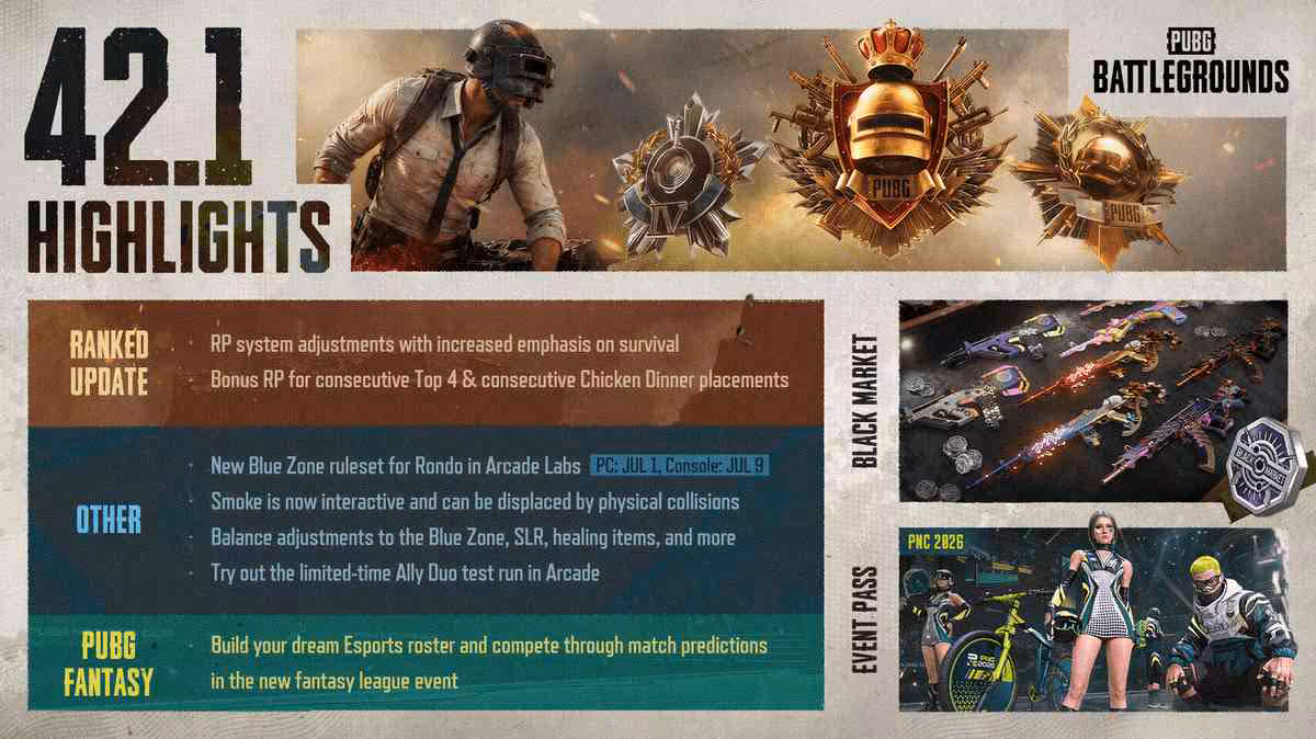 In PUBG, NVIDIA’s AI Teammate Lands In Beta With High Hardware Requirements