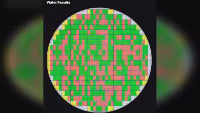 Carte thermique de rendement d’un wafer Intel, montrant des dies verts, rouges et jaunes sur une galette 300 mm.