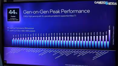 Capture d'écran tableau performance Intel 44% plus rapide, fond bleu avec contrastes forts