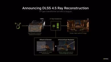 Présentation NVIDIA DLSS 4.5 Ray Reconstruction, fond noir avec texte et graphismes contrastés.
