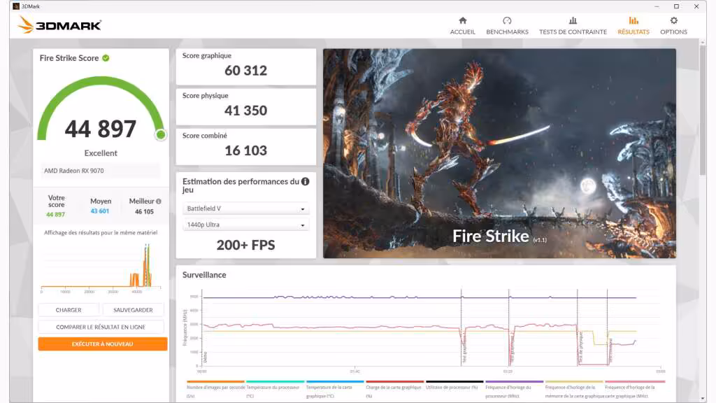 SAMA S50 test GPU