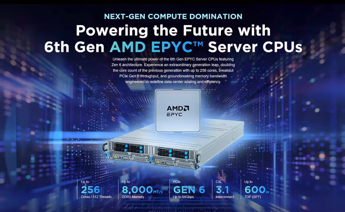Visuel promotionnel AMD EPYC 6e génération avec serveur MiTAC et chiffres clés de performances