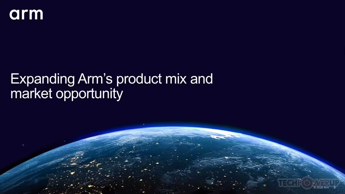 Arm Q1 FYE27 : 1,29 milliard de dollars et une poussée massive dans l'IA serveur 7 Diapositive Arm sur l’expansion du mix produit et des opportunités de marché, avec vue de la Terre.
