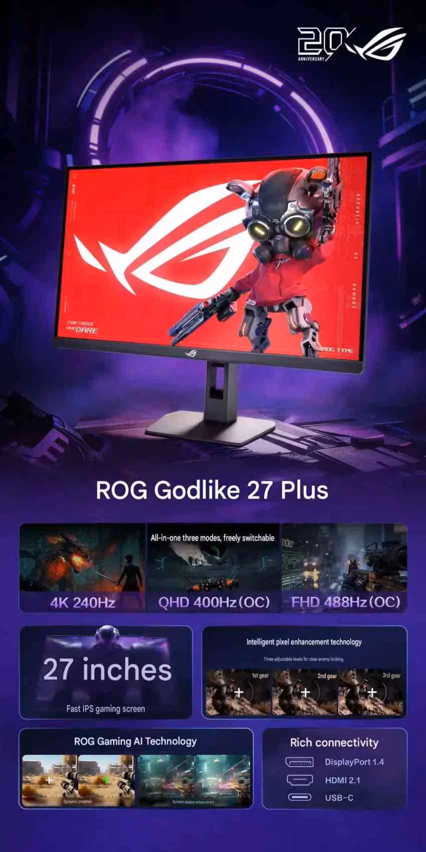 Moniteur ROG 27 pouces : triple mode 4K 240 Hz, QHD 400 Hz et FHD 488 Hz 3 ASUS announces 27-inch triple-mode gaming monitor with 488Hz overclock