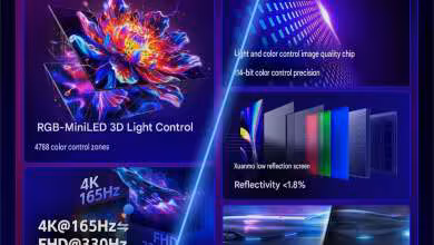 HKC details 31.4-inch and 27-inch RGB MiniLED monitors with up to 4,788 dimming zones
