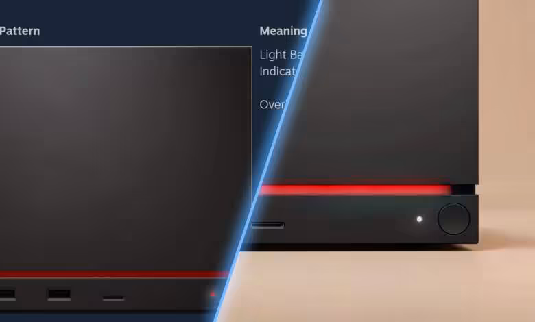 Steam Machine : le BIOS alignera bientôt l’alerte rouge sur le seuil réel de 100 °C 1 Steam Machine BIOS update will raise red LED warning thresholds