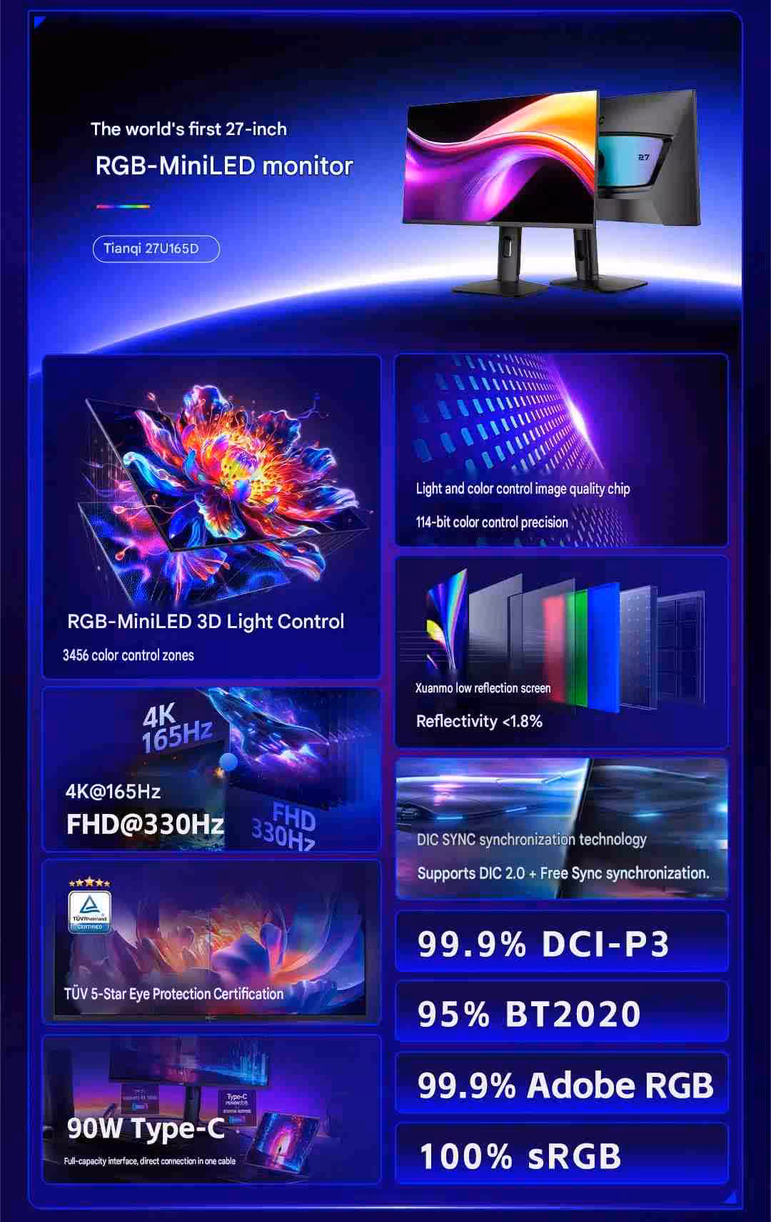 RGB MiniLED : HKC détaille ses écrans 31,4 et 27 pouces avec jusqu’à 4 788 zones 3 Capture présente l'écran RGB MiniLED 27 pouces HKC, spécifications et design coloré.