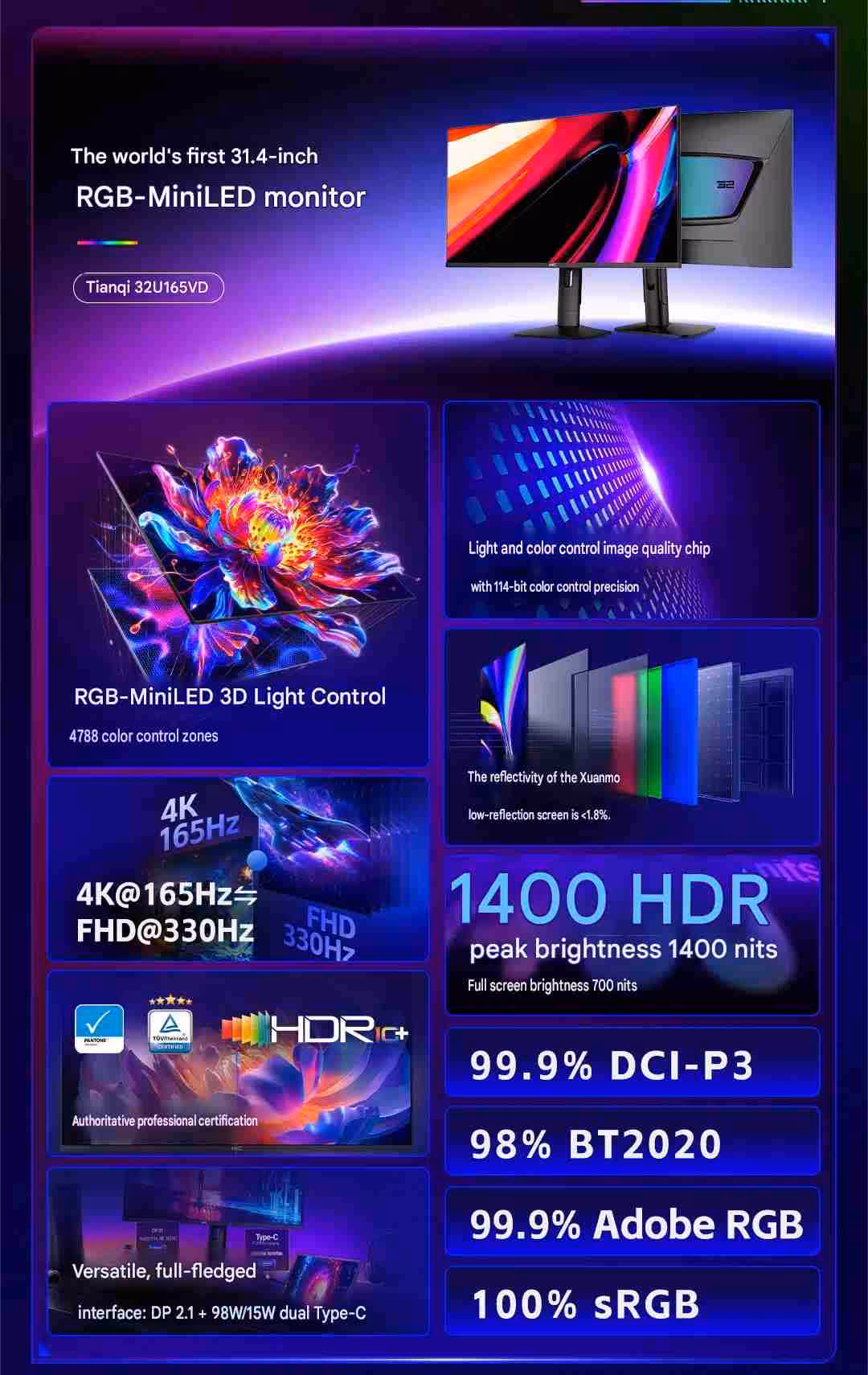 RGB MiniLED : HKC détaille ses écrans 31,4 et 27 pouces avec jusqu’à 4 788 zones 2 Capture détaille l'écran RGB MiniLED 31,4 pouces HKC avec visuels éclatants et spécifications.