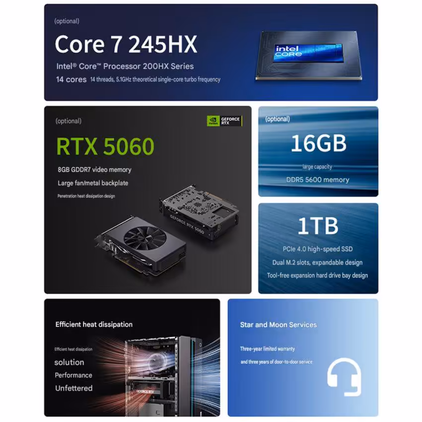 Lenovo GeekPro avec Core 7-245HX et RTX 5060 : une nouvelle configuration desktop en Chine 4 Montage texte et images composants Lenovo GeekPro et spécifications, fond bleu