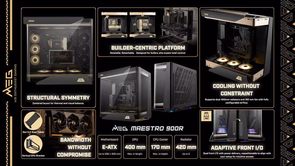 Infographie MSI MEG MAESTRO 900R présentant dimensions, plateforme E-ATX et compatibilité radiateur 420 mm