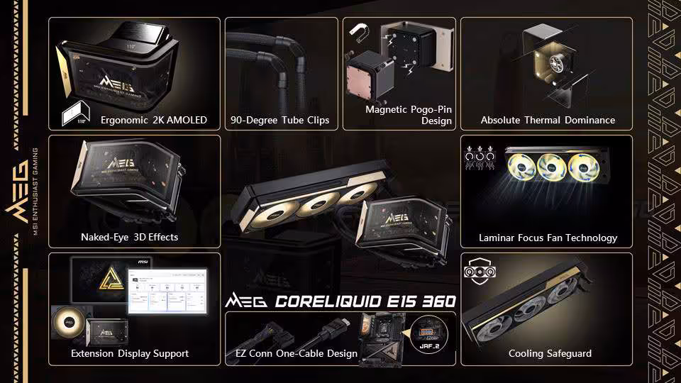 Infographie du watercooling MSI MEG CORELIQUID EIS 360, avec écran 2K AMOLED et ventilateurs