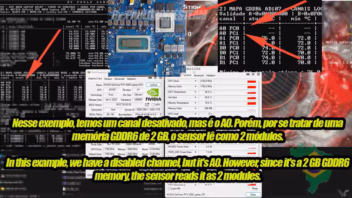 Température mémoire NVIDIA : lecture par puce activée sur GeForce RTX 30, 40 et mobiles 3 Capture d'écran texte technique sur GPU avec graphiques, fond noir