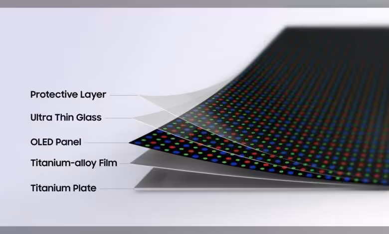 Flex Titanium : Samsung détaille sa nouvelle structure d’écran pour les Galaxy pliants 1 Schéma Samsung Flex Titanium montrant couches OLED, verre ultra-fin, film et plaque en titane visible