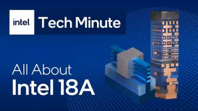 Visuel Intel Tech Minute présentant le procédé de gravure Intel 18A avec puce et structure 3D bleue et cuivre
